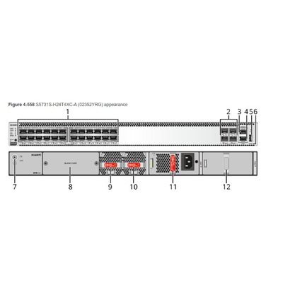 Portas ethernet 10/100/1000BASE-T do interruptor de rede 24 de S5731S-H24T4XC-A Huawei