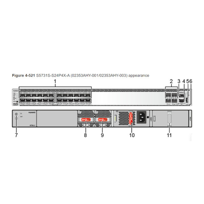 Interruptor 24 10G SFP+ 6 40GE QSFP de S6730S-S24X6Q Huawei que inclui 1 fonte da alimentação CA 600W