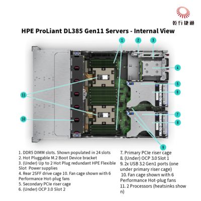HPE ProLiant DL385 Gen11 Servidor 1u Servidor de armazenamento Envio da China